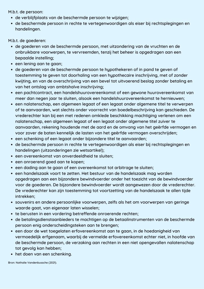 Lijst_machtigingen_aanvragen